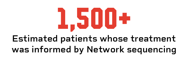 01_InformedTreatments