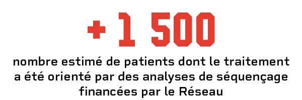 01_InformedTreatments_FR