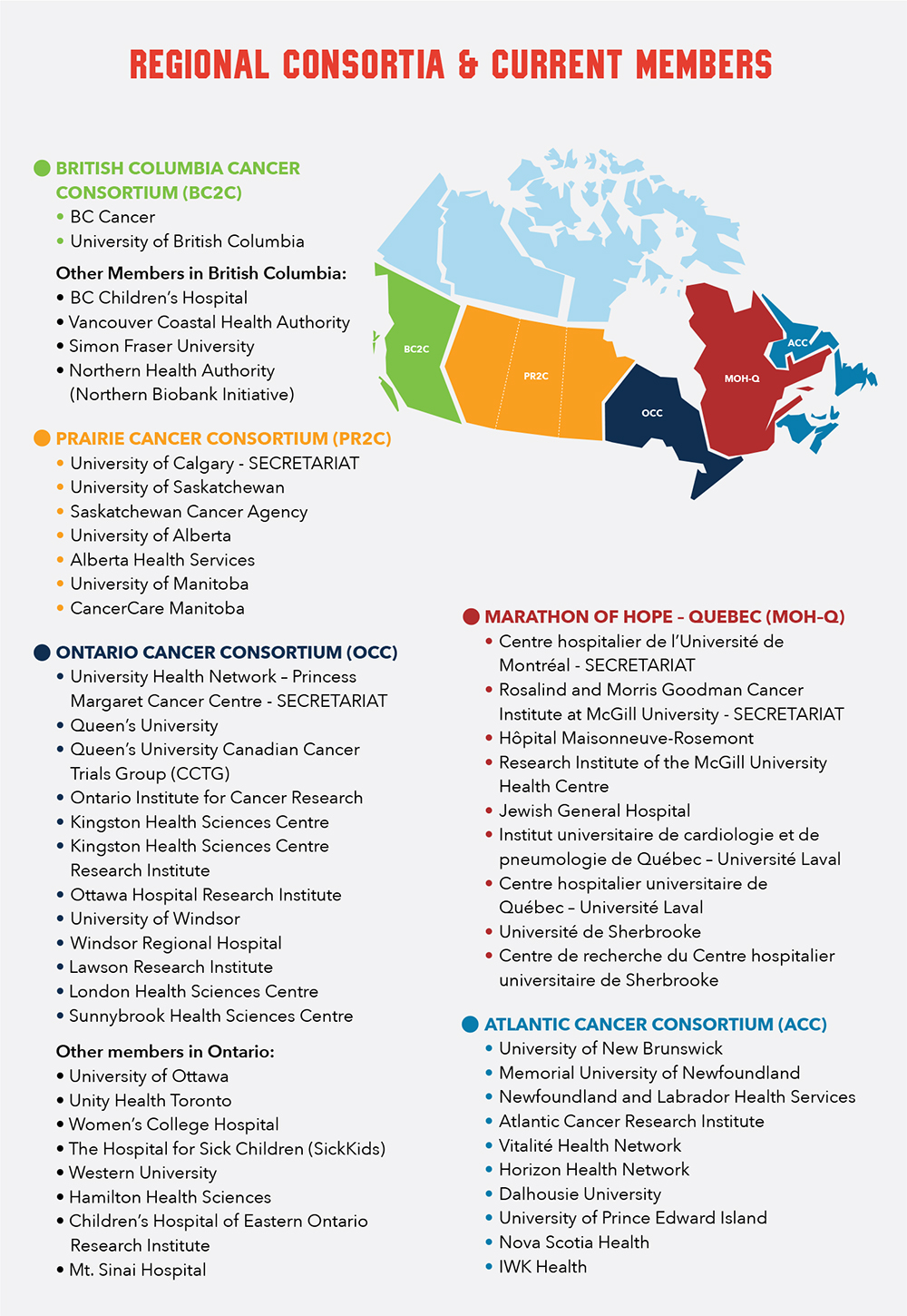 健康・医学 HOPE FOR CANCER Hope & Cope | Supporting people with cancer