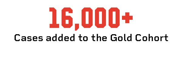 01_GoldCohort