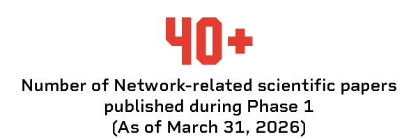 02_Papers (Incomplete)